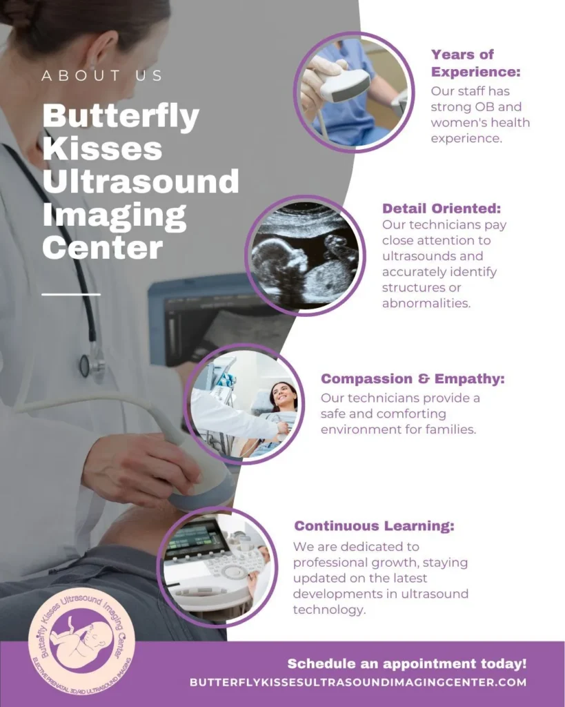 Infographic showing information about Butterfly Kisses Ultrasound